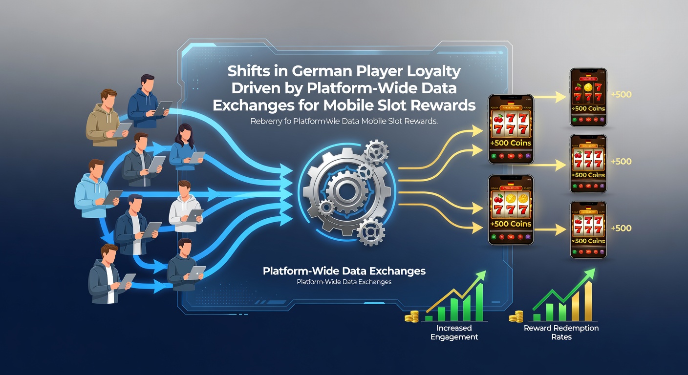 Illustration von vernetzten Datenplattformen und mobilen Slot-Belohnungen im deutschen Markt